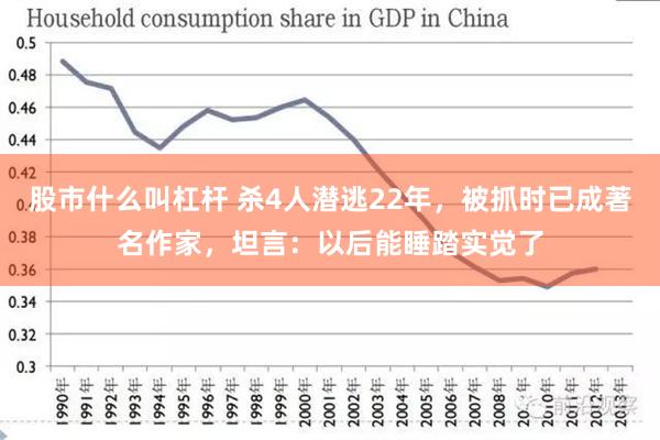 股市什么叫杠杆 杀4人潜逃22年，被抓时已成著名作家，坦言：以后能睡踏实觉了