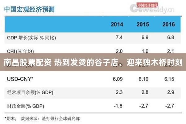 南昌股票配资 热到发烫的谷子店，迎来独木桥时刻