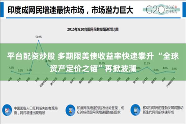 平台配资炒股 多期限美债收益率快速攀升 “全球资产定价之锚”再掀波澜
