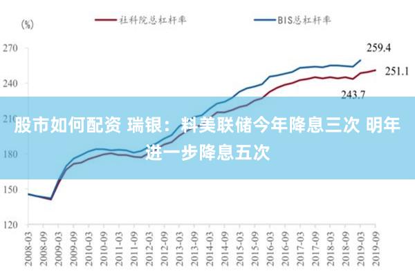 股市如何配资 瑞银：料美联储今年降息三次 明年进一步降息五次