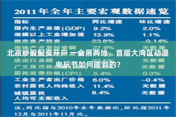 北京炒股配资开户 一会展两地，首届大湾区动漫电玩节如何做到的？