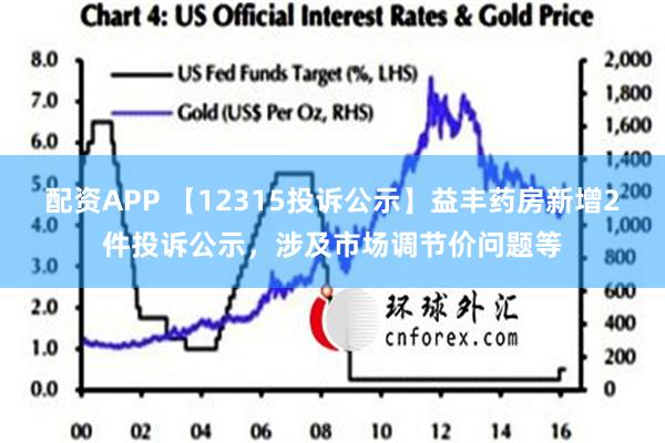 配资APP 【12315投诉公示】益丰药房新增2件投诉公示，涉及市场调节价问题等
