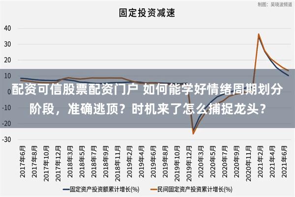 配资可信股票配资门户 如何能学好情绪周期划分阶段，准确逃顶？时机来了怎么捕捉龙头？