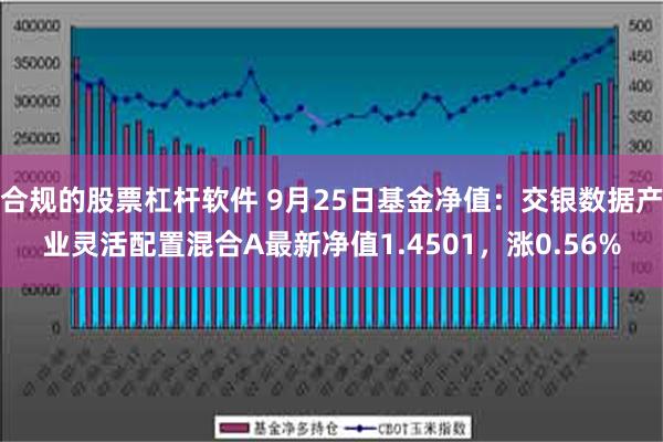 合规的股票杠杆软件 9月25日基金净值：交银数据产业灵活配置混合A最新净值1.4501，涨0.56%