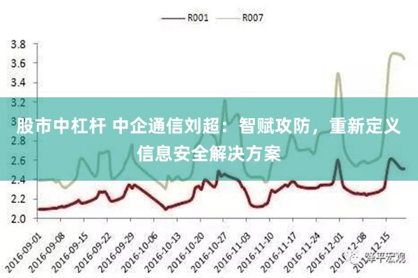 股市中杠杆 中企通信刘超：智赋攻防，重新定义信息安全解决方案