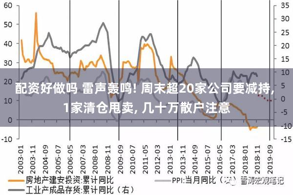 配资好做吗 雷声轰鸣! 周末超20家公司要减持, 1家清仓甩卖, 几十万散户注意