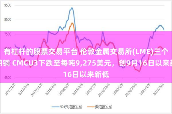 有杠杆的股票交易平台 伦敦金属交易所(LME)三个月期铜 CMCU3下跌至每吨9,275美元，创9月16日以来新低