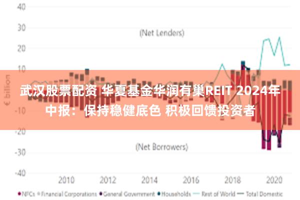 武汉股票配资 华夏基金华润有巢REIT 2024年中报：保持稳健底色 积极回馈投资者