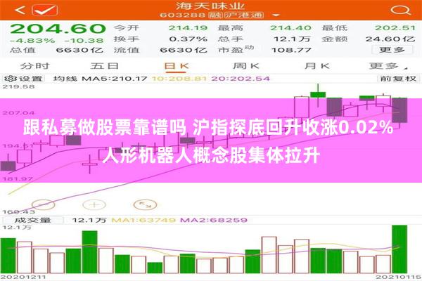 跟私募做股票靠谱吗 沪指探底回升收涨0.02% 人形机器人概念股集体拉升