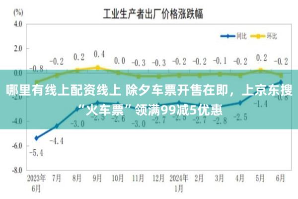 哪里有线上配资线上 除夕车票开售在即，上京东搜“火车票”领满99减5优惠