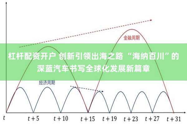 杠杆配资开户 创新引领出海之路 “海纳百川”的深蓝汽车书写全球化发展新篇章