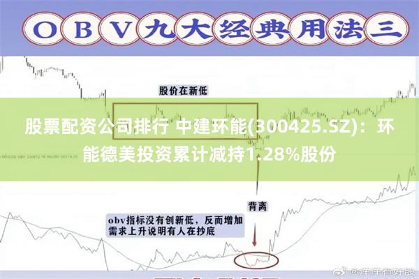 股票配资公司排行 中建环能(300425.SZ)：环能德美投资累计减持1.28%股份