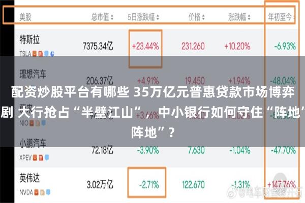 配资炒股平台有哪些 35万亿元普惠贷款市场博弈加剧 大行抢占“半壁江山”，中小银行如何守住“阵地”？
