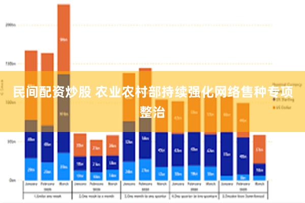 民间配资炒股 农业农村部持续强化网络售种专项整治