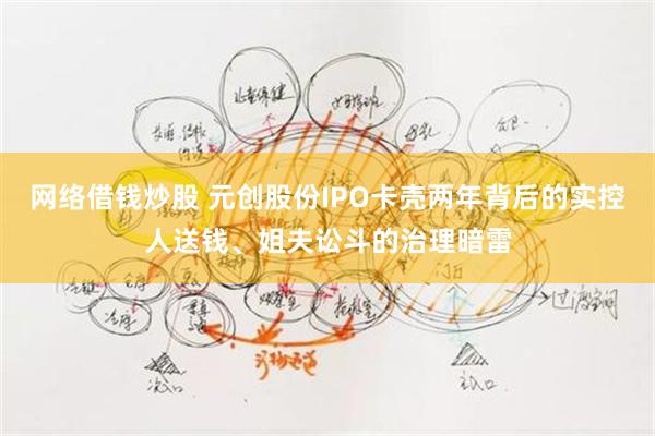 网络借钱炒股 元创股份IPO卡壳两年背后的实控人送钱、姐夫讼斗的治理暗雷