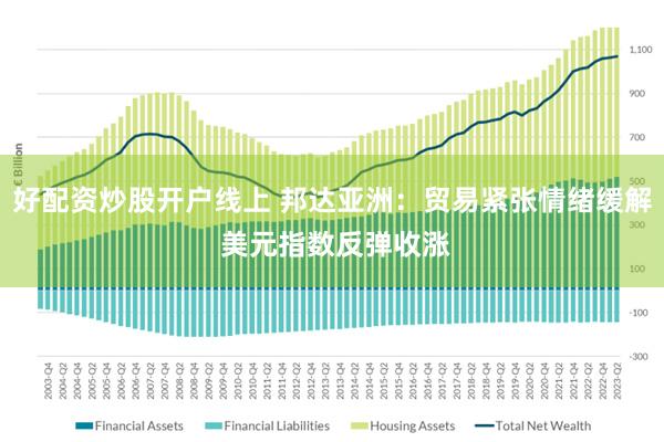 好配资炒股开户线上 邦达亚洲：贸易紧张情绪缓解 美元指数反弹收涨