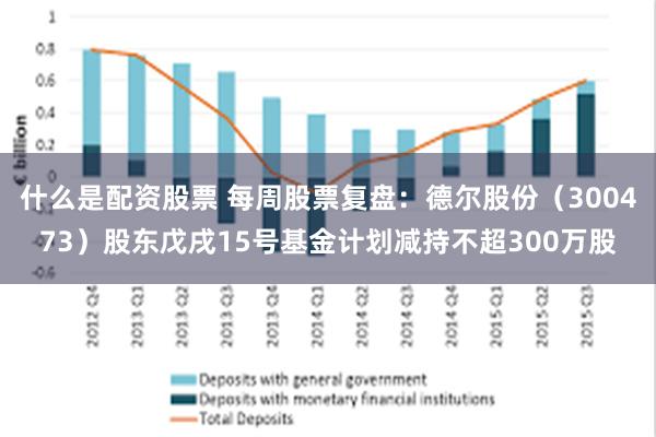 什么是配资股票 每周股票复盘：德尔股份（300473）股东戊戌15号基金计划减持不超300万股