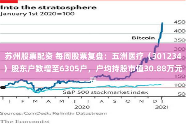 苏州股票配资 每周股票复盘：五洲医疗（301234）股东户数增至6305户，户均持股市值30.88万元