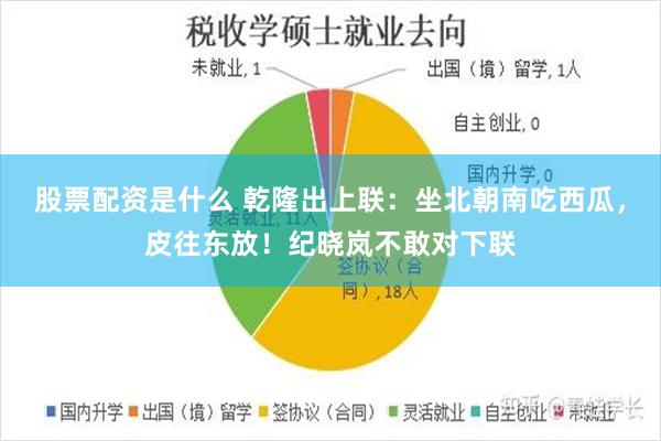股票配资是什么 乾隆出上联：坐北朝南吃西瓜，皮往东放！纪晓岚不敢对下联