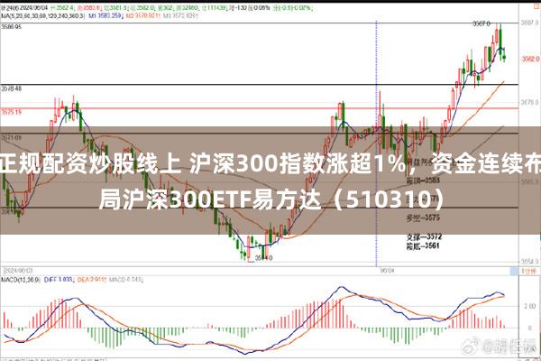 正规配资炒股线上 沪深300指数涨超1%，资金连续布局沪深300ETF易方达（510310）