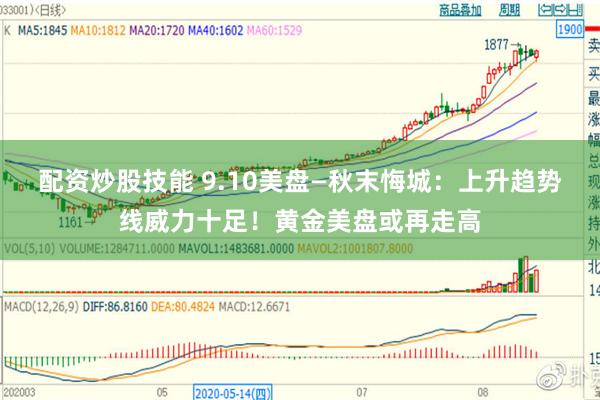 配资炒股技能 9.10美盘—秋末悔城：上升趋势线威力十足！黄金美盘或再走高