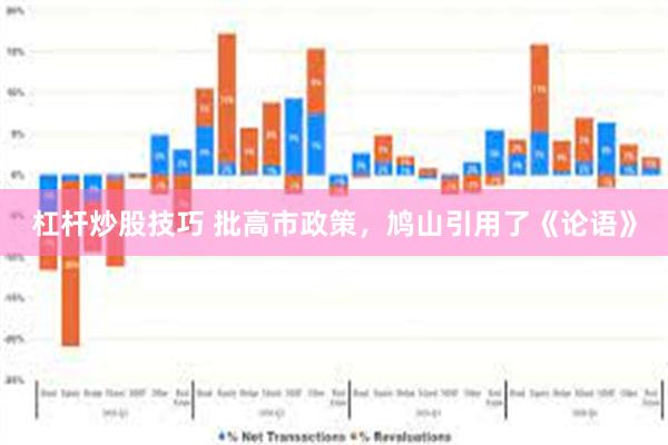 杠杆炒股技巧 批高市政策，鸠山引用了《论语》