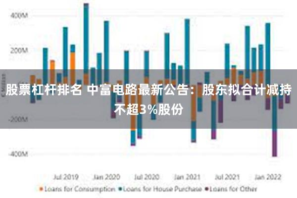 股票杠杆排名 中富电路最新公告：股东拟合计减持不超3%股份