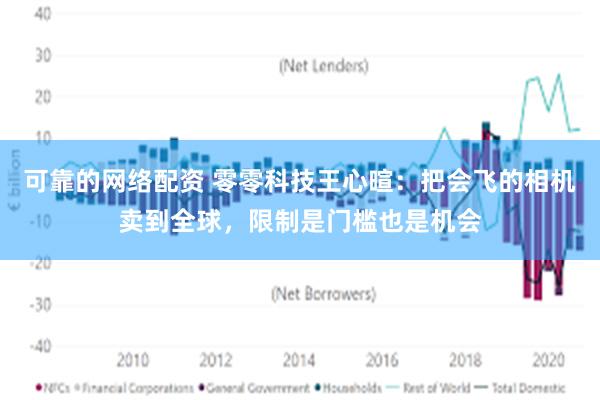 可靠的网络配资 零零科技王心暄：把会飞的相机卖到全球，限制是门槛也是机会