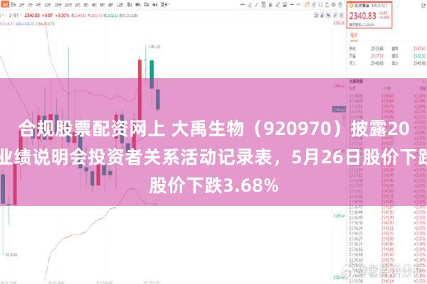 合规股票配资网上 大禹生物（920970）披露2025年度业绩说明会投资者关系活动记录表，5月26日股价下跌3.68%